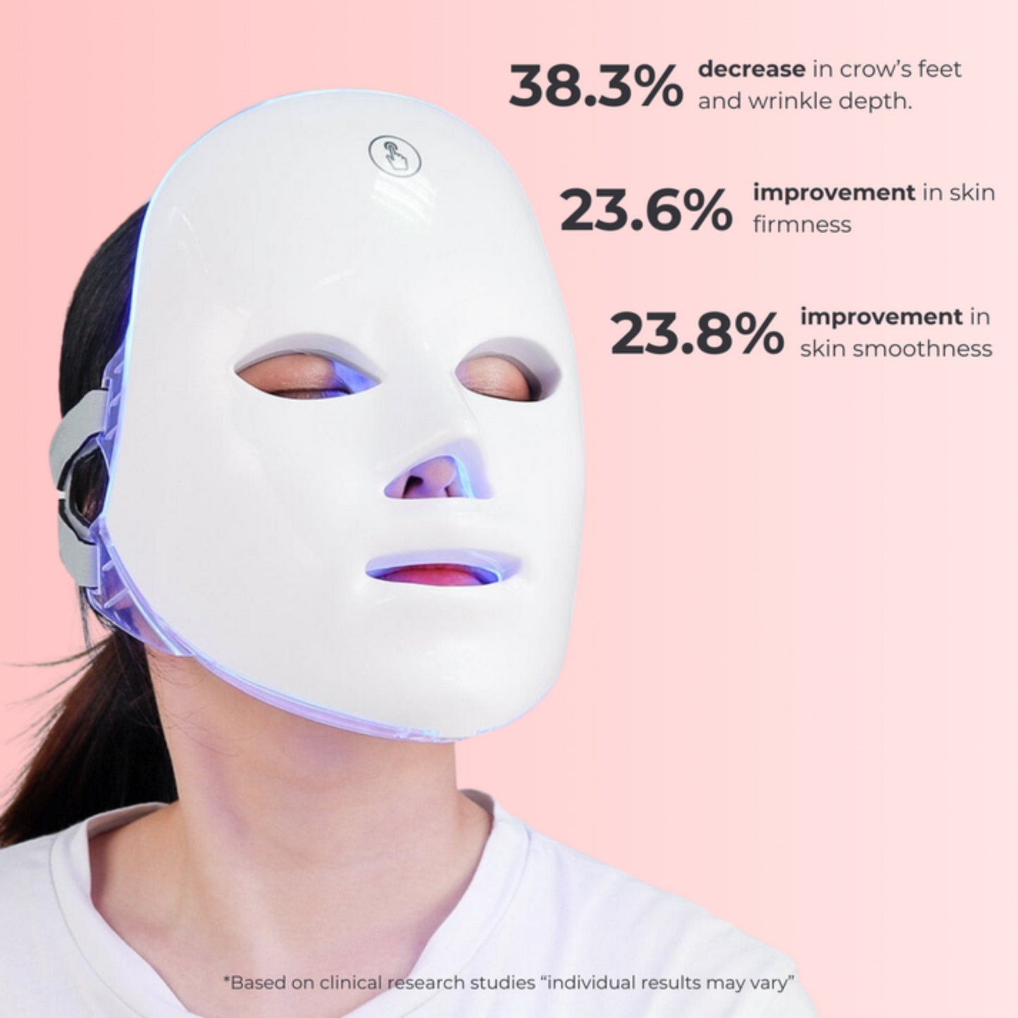RedRadiance™ - LED Face Mask