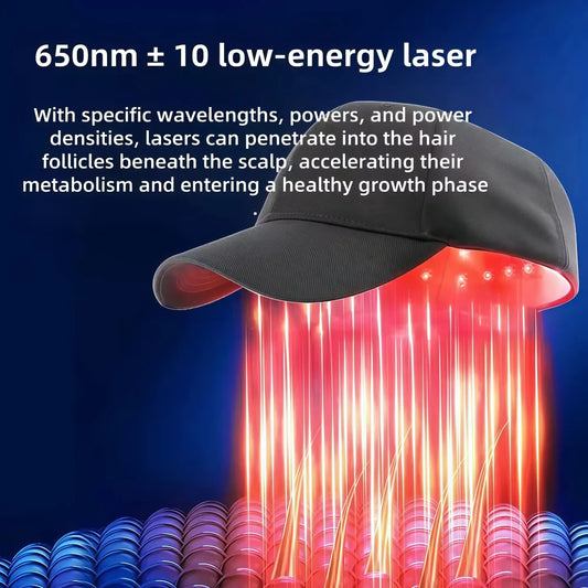 Wyomingwindsgoods Hair Regrowth & Therapy Cap