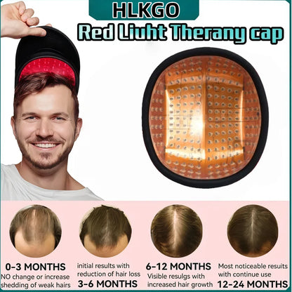 Wyomingwindsgoods Hair Regrowth & Therapy Cap